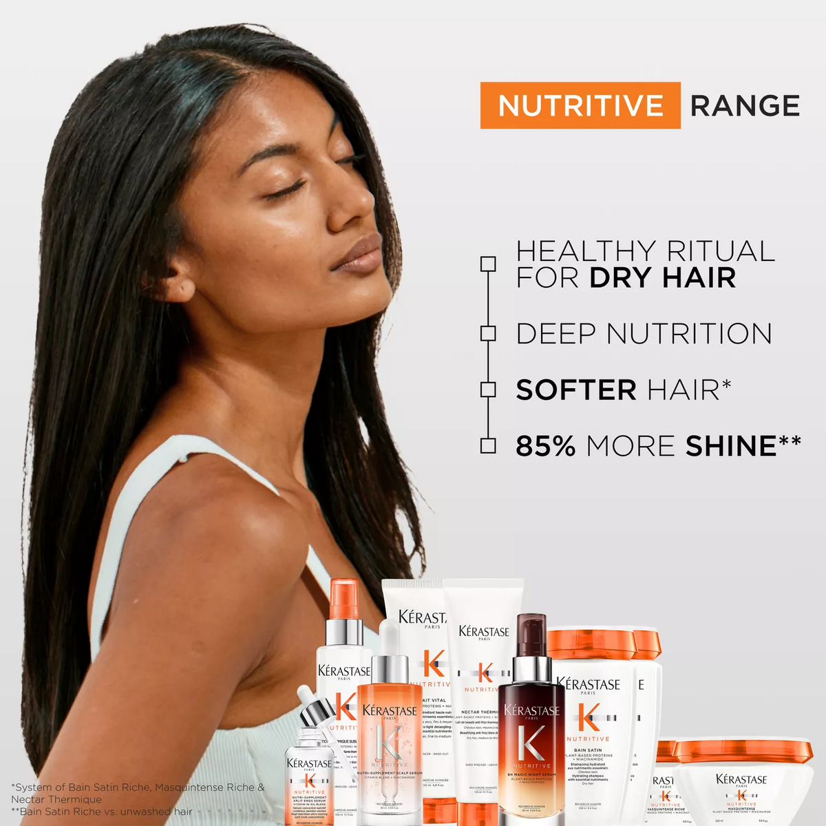 Nutritive 8h Magic Night Hair Serum